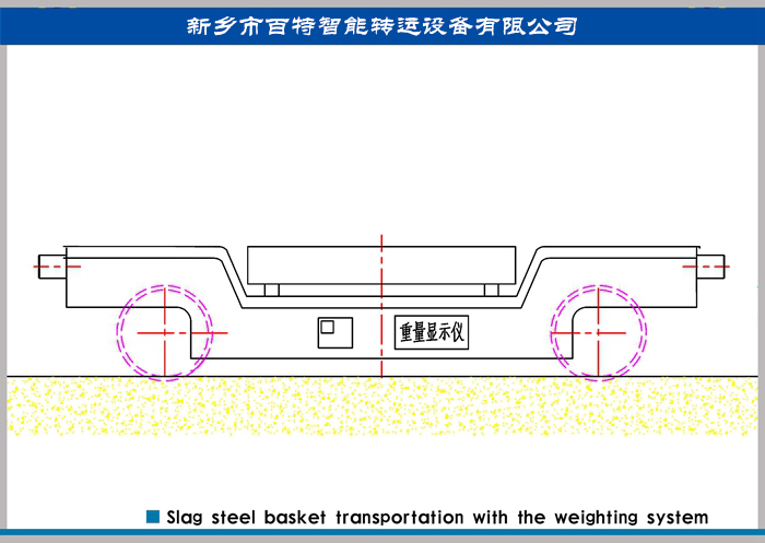 称重与运输一体的运输方案